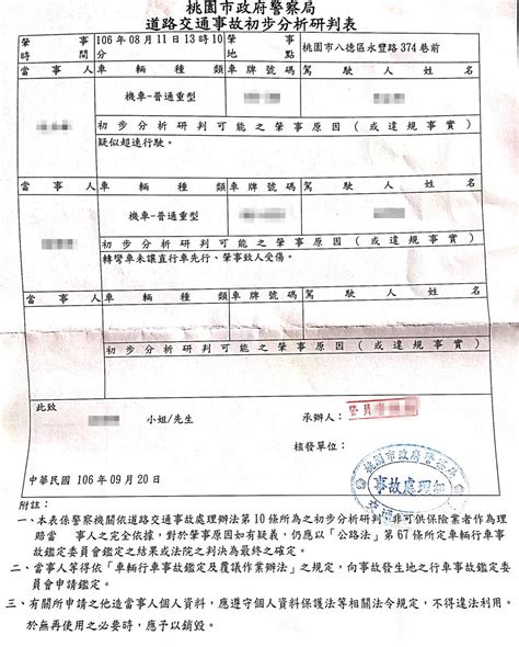 車禍分析|車禍初判表、交通事故原因鑑定報告該如何申請？需要。